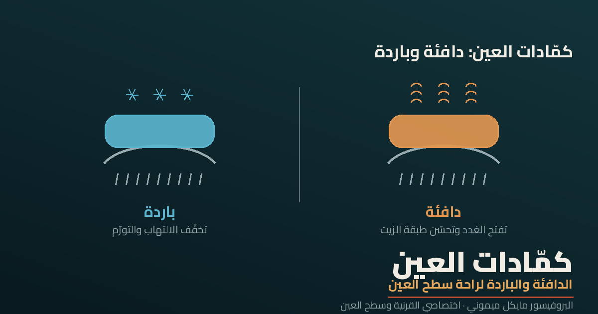 كمّادات العين